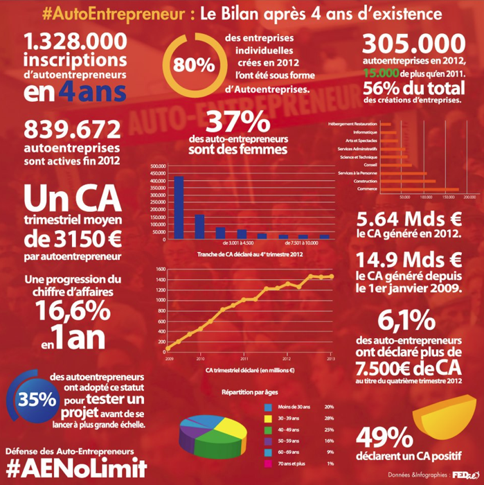 infographie_AE